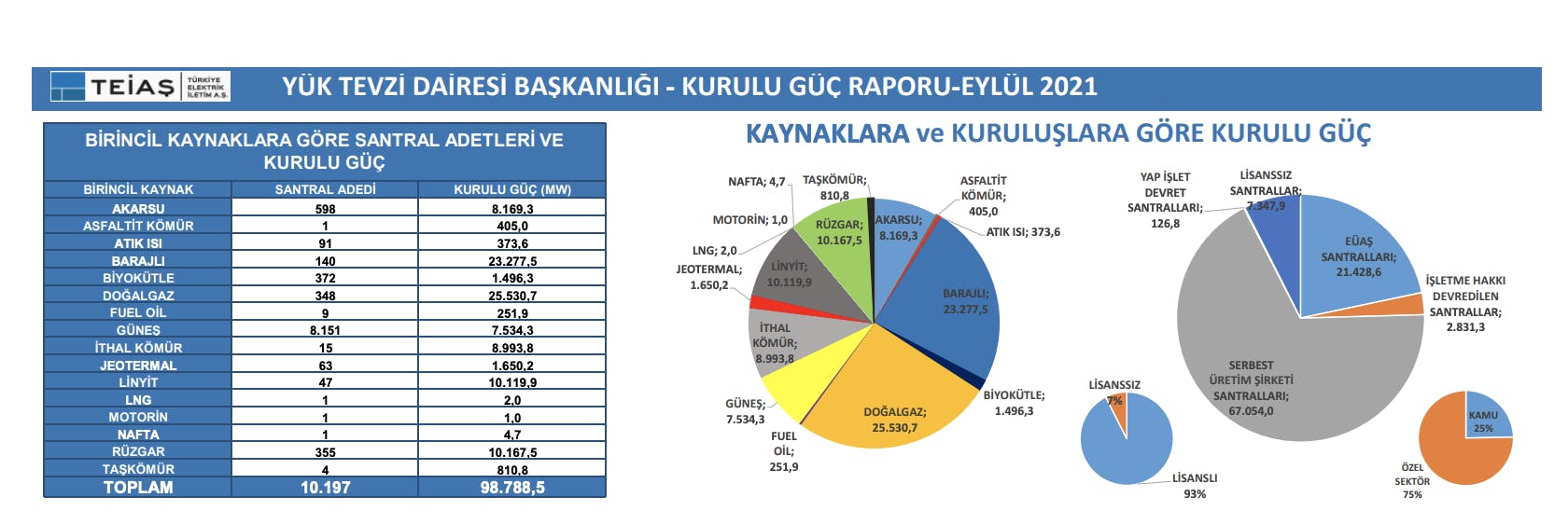 Ekran-Resmi-2021-10-11-15.16.47.png