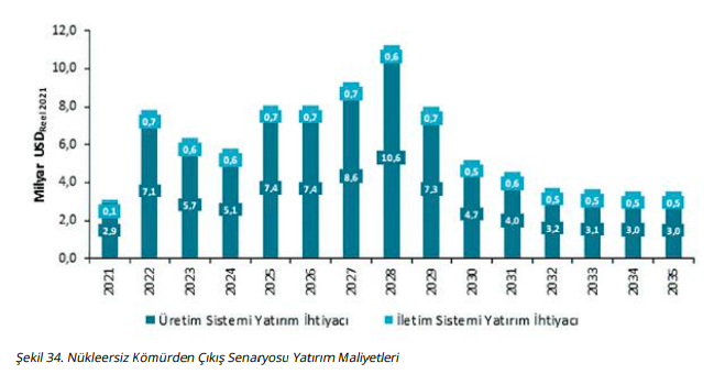 Screen Shot 2022-05-30 at 17.27.22.png