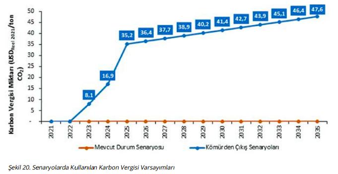 Screen Shot 2022-05-30 at 17.35.52.png