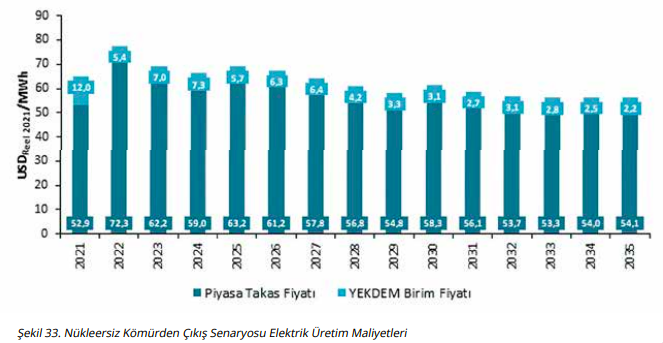 Screen Shot 2022-05-30 at 17.27.11.png