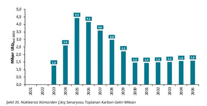 Screen Shot 2022-05-30 at 17.27.31.png