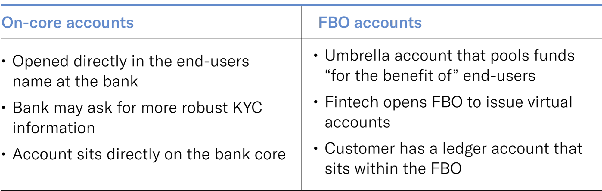 oncore fbo.png