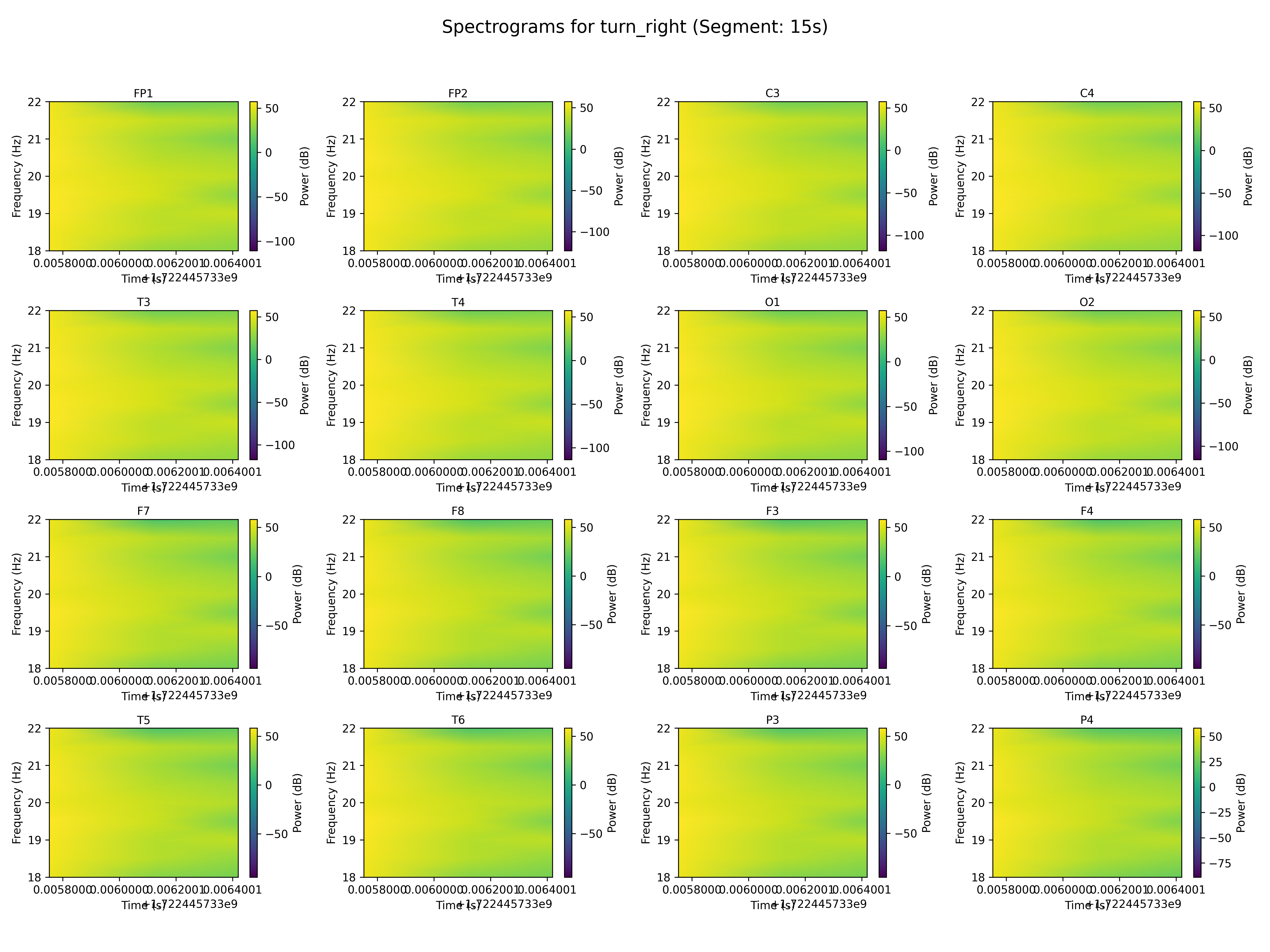 spectrogram_turn_right_segment_15s.png