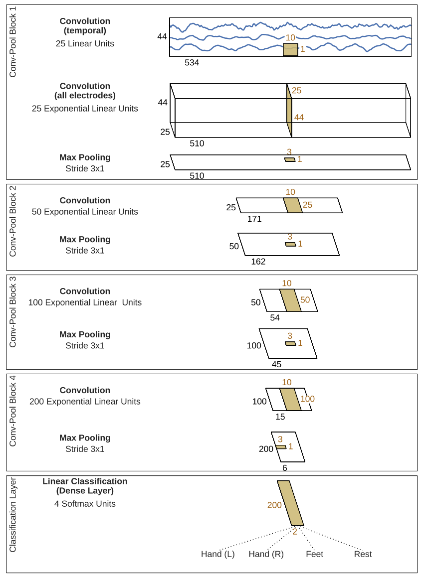 Screenshot from 2024-06-05 13-15-45.png