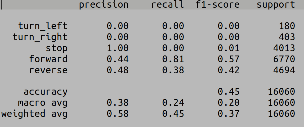 Screenshot from 2024-10-09 12-35-20.png