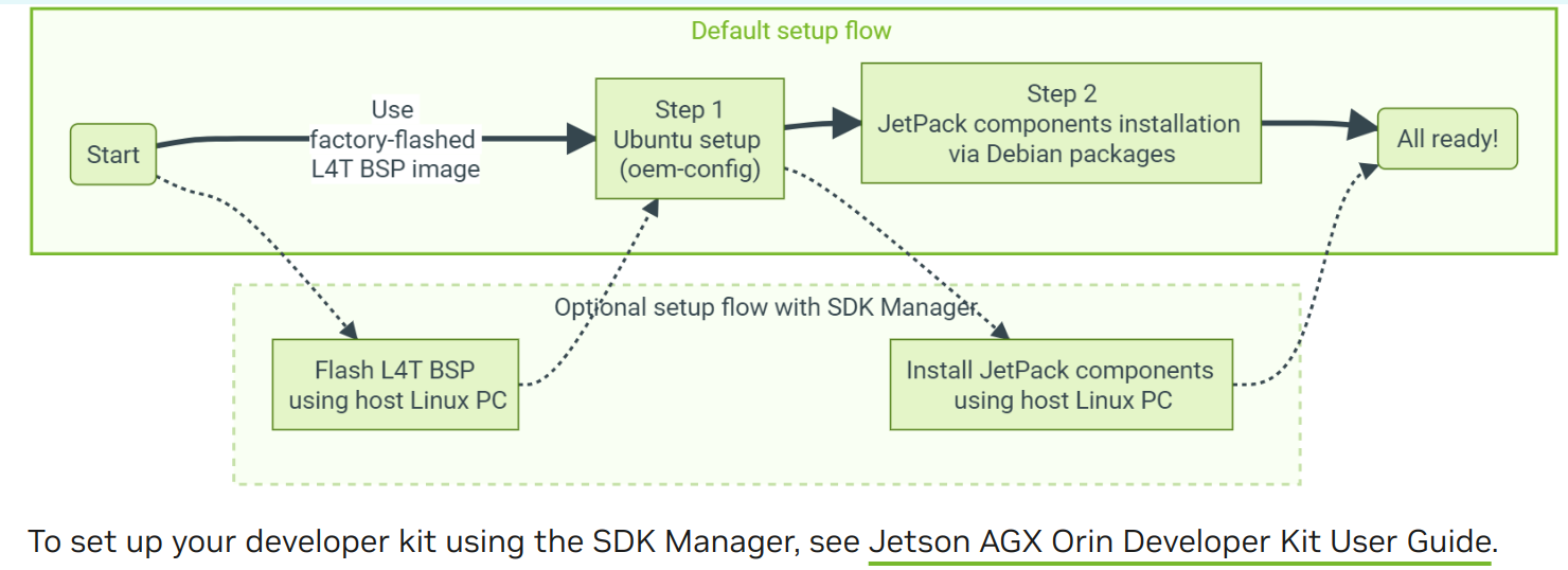 Screenshot from 2024-06-13 10-22-36.png