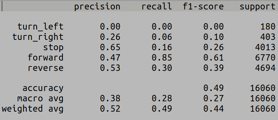 Screenshot from 2024-10-09 12-30-54.png