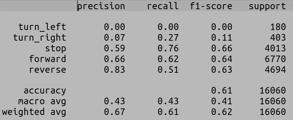 Screenshot from 2024-10-09 12-21-46.png
