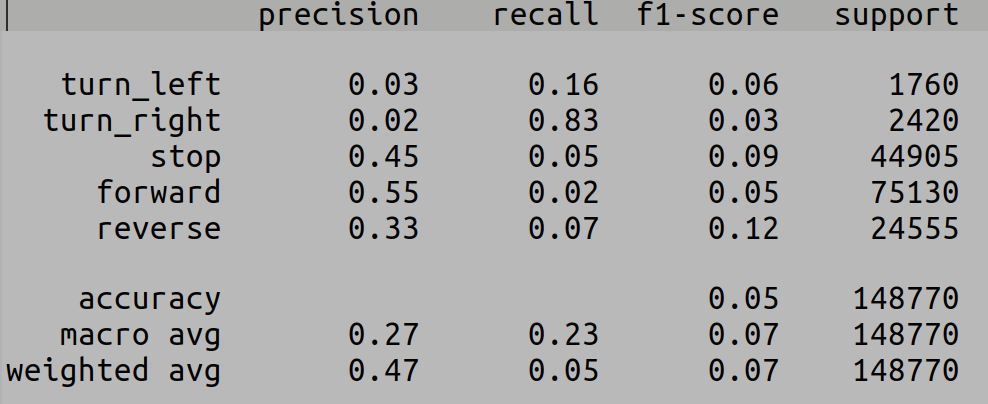 Screenshot from 2024-10-09 10-22-45.png