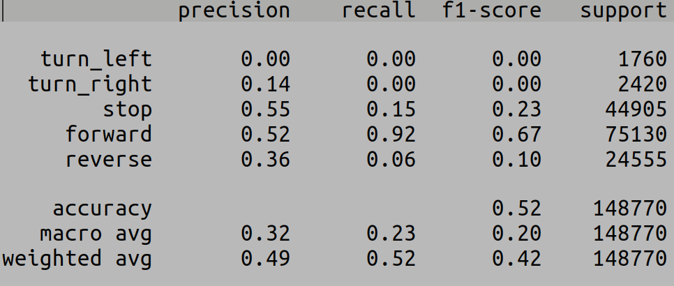 Screenshot from 2024-10-09 09-26-59.png