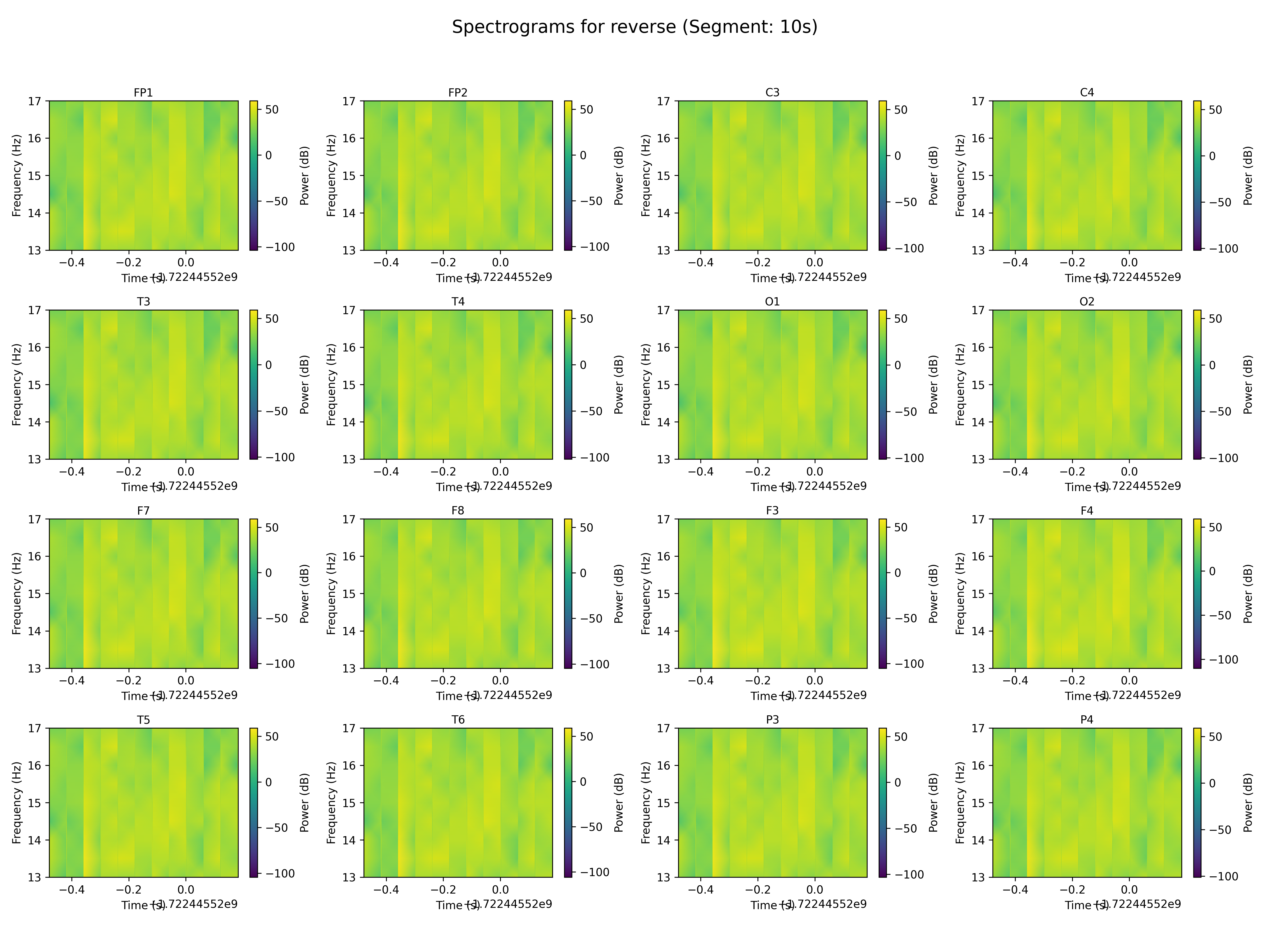 spectrogram_reverse_segment_10s.png