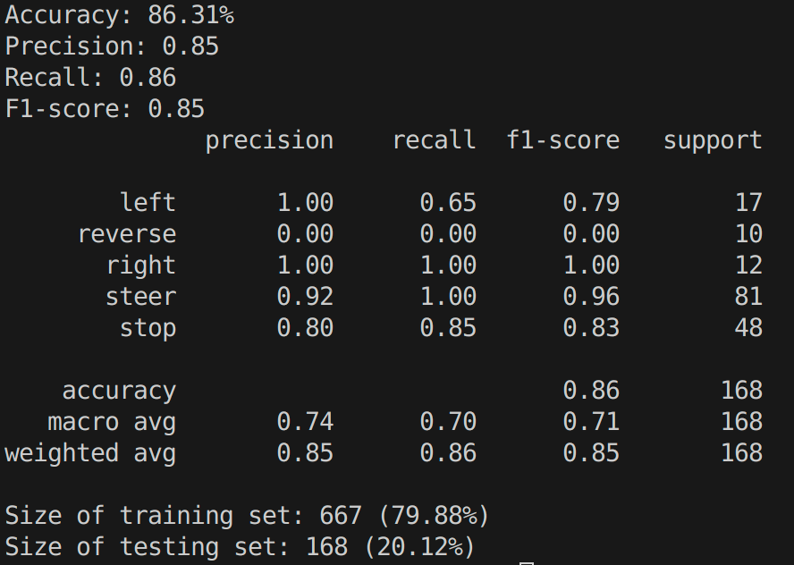 Screenshot from 2024-06-24 03-21-11.png