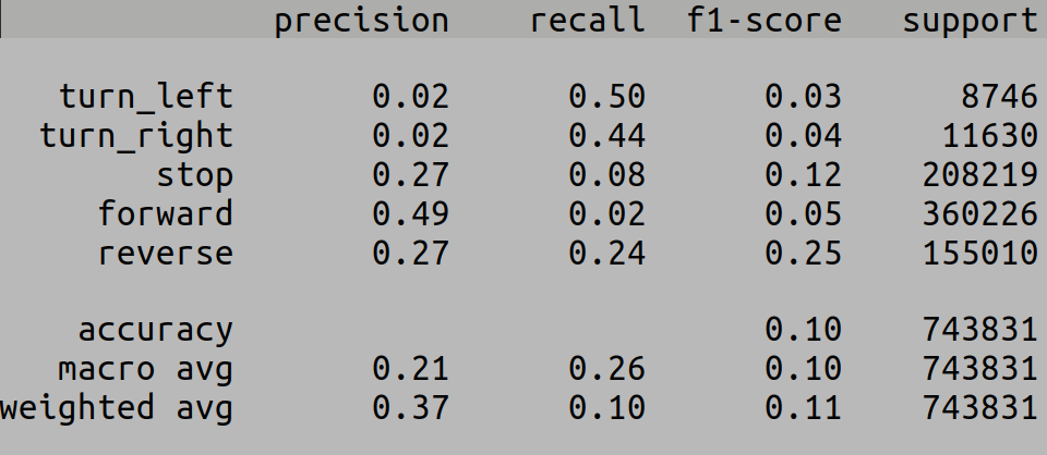 Screenshot from 2024-10-09 12-16-03.png