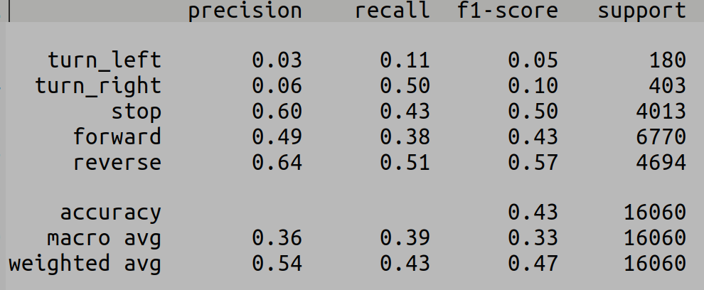 Screenshot from 2024-10-09 12-25-00.png