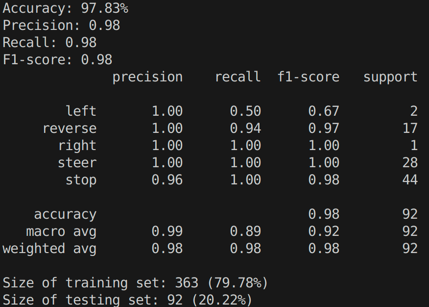 Screenshot from 2024-06-24 03-26-52.png