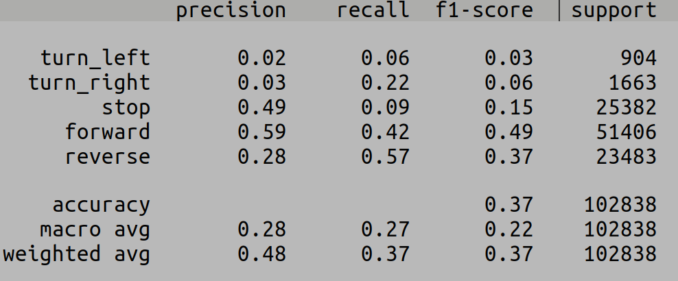 Screenshot from 2024-10-09 13-09-50.png