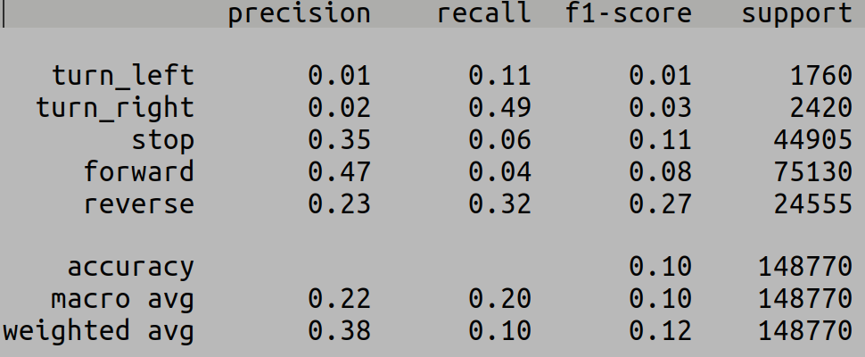 Screenshot from 2024-10-09 09-44-17.png