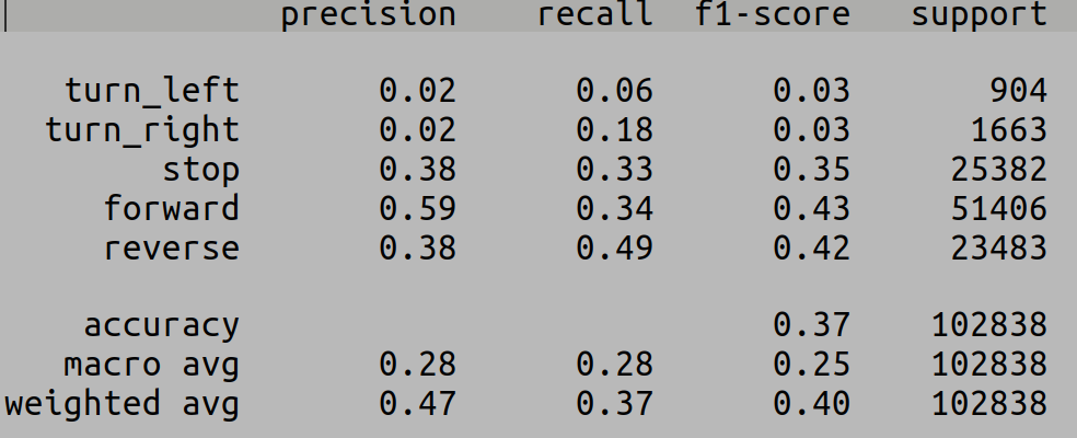 Screenshot from 2024-10-09 12-46-59.png