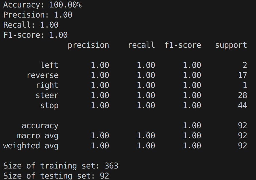 Screenshot from 2024-06-24 02-40-52.png