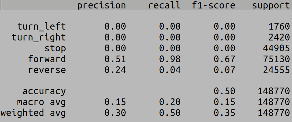 Screenshot from 2024-10-09 09-30-36.png