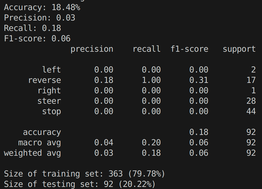 Screenshot from 2024-06-24 04-06-06.png