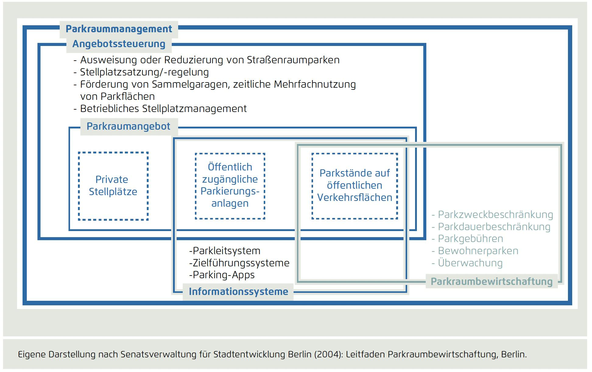 Bildschirm­foto 2024-07-10 um 07.39.33.png