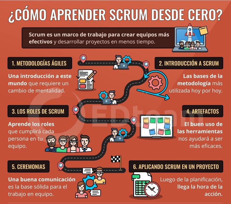 cero.jpg