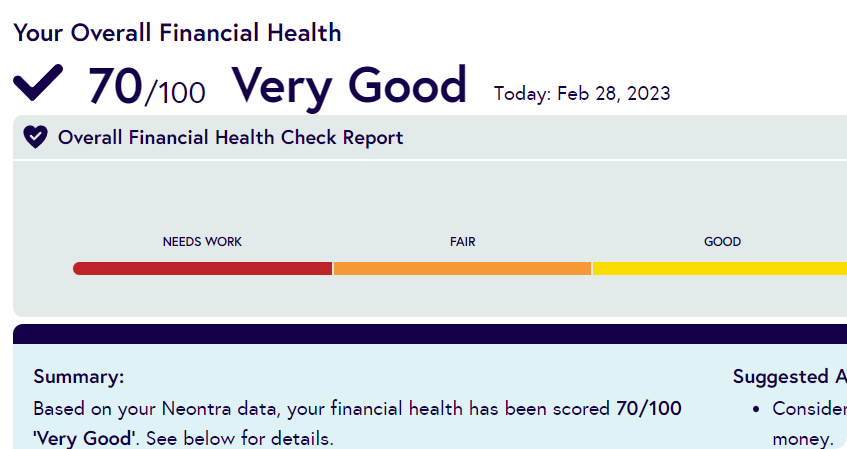 overall_financial_health_very_good.6eb8137b.png