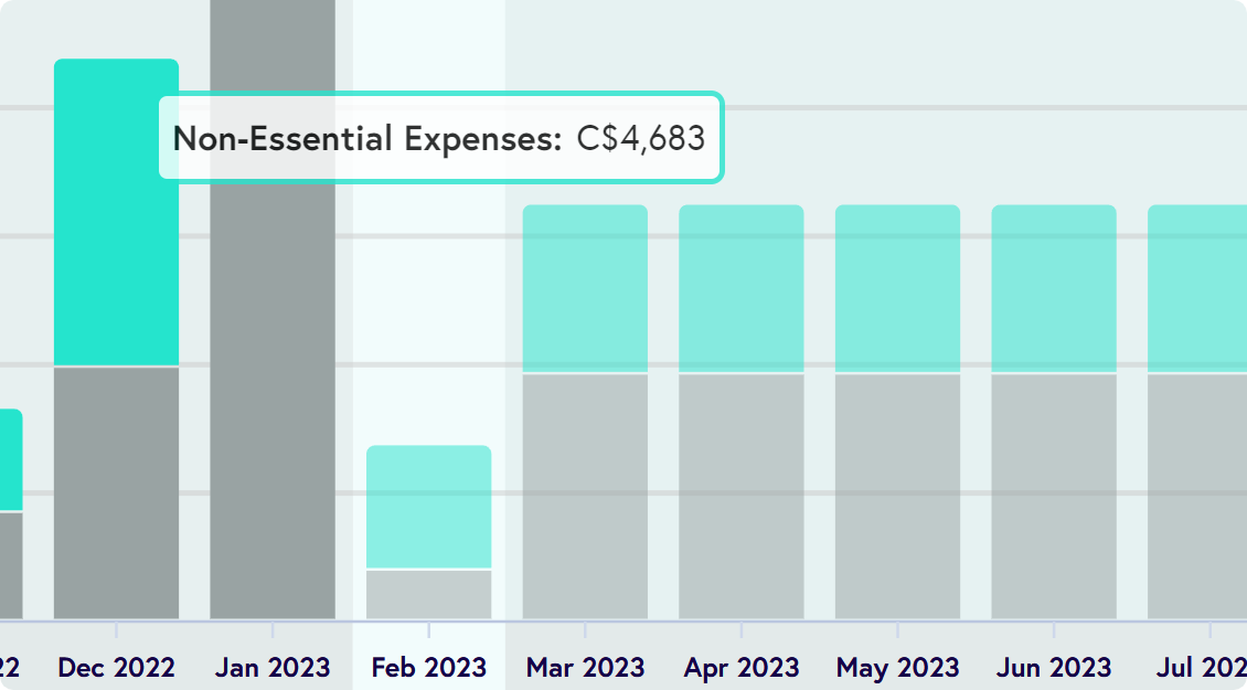 low_expense_feb.98c37d9e.png