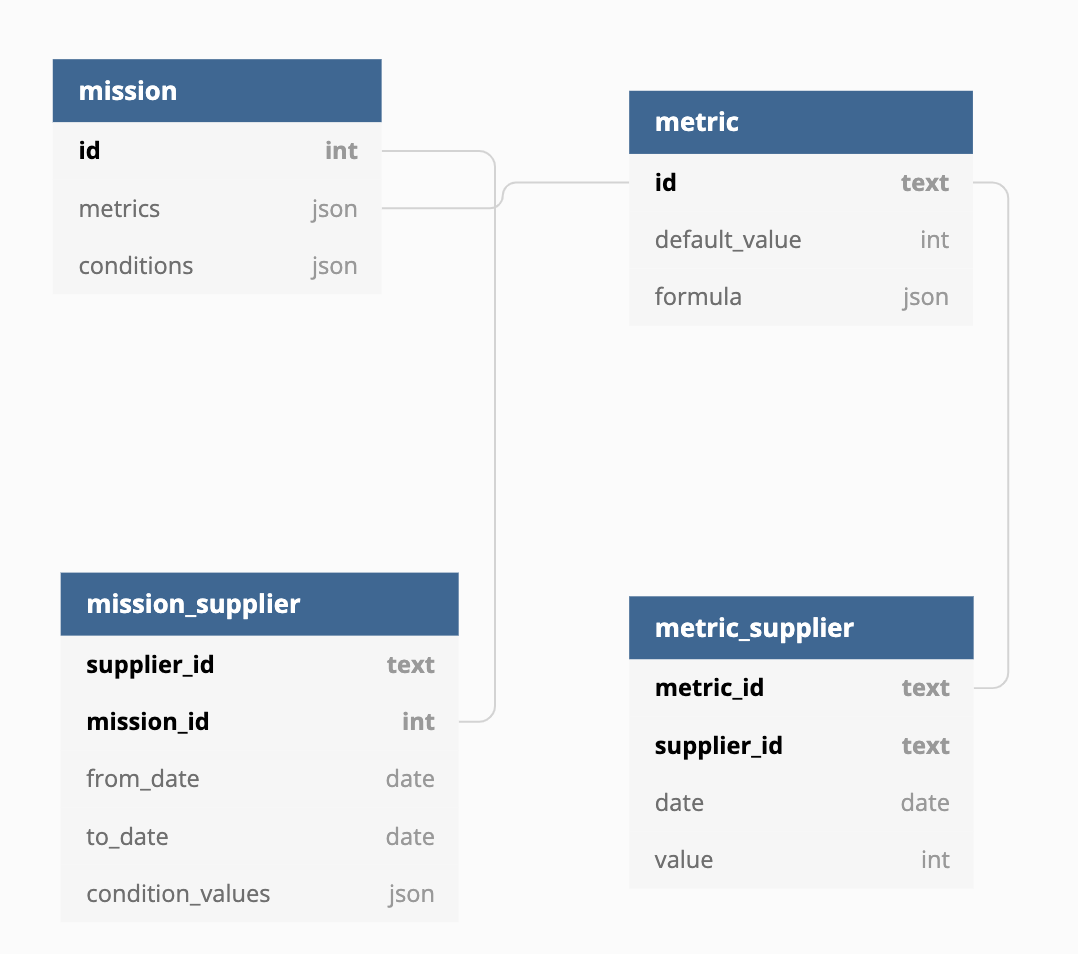 Screen Shot 2021-09-24 at 4.50.36 PM.png