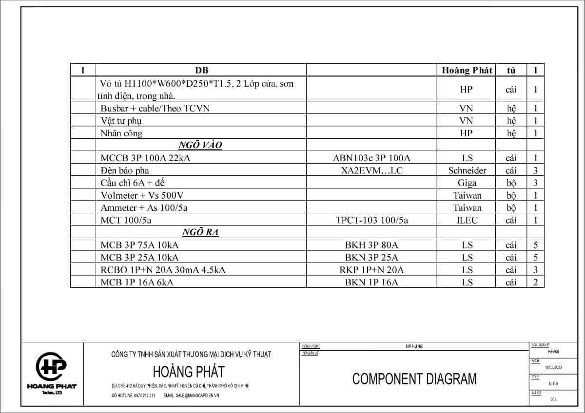 Bản vẽ thiết kế tủ điện DB