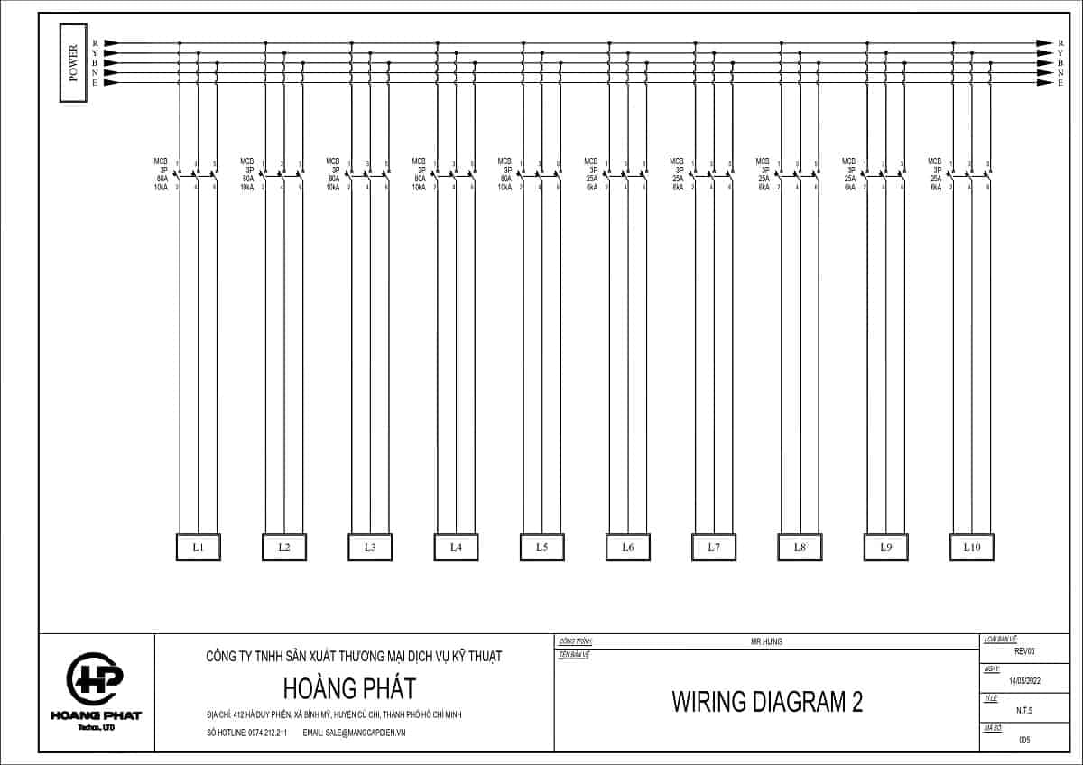 Bản vẽ thiết kế tủ điện DB