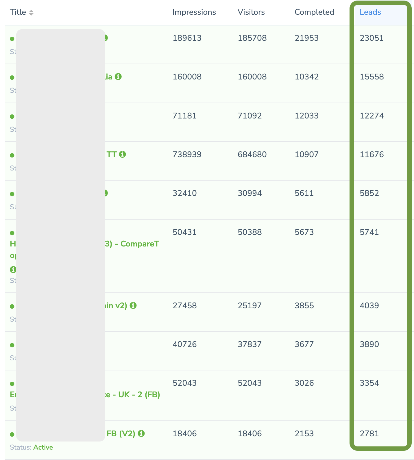 LeadsHook Quizzes
