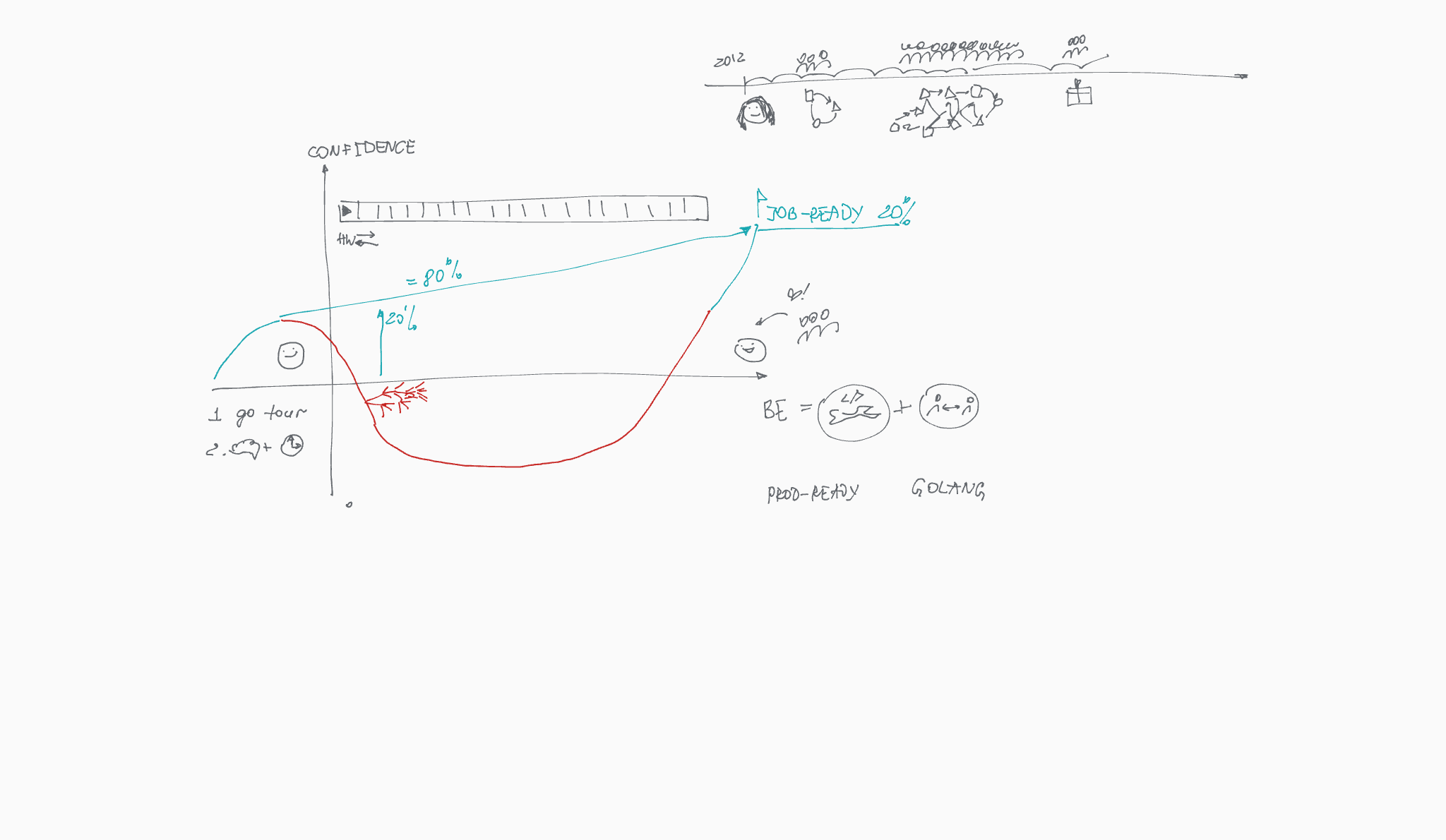 canvas (2) 11.29.53.png