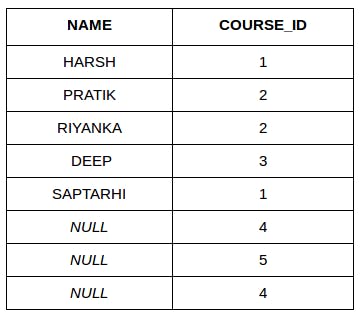 table6