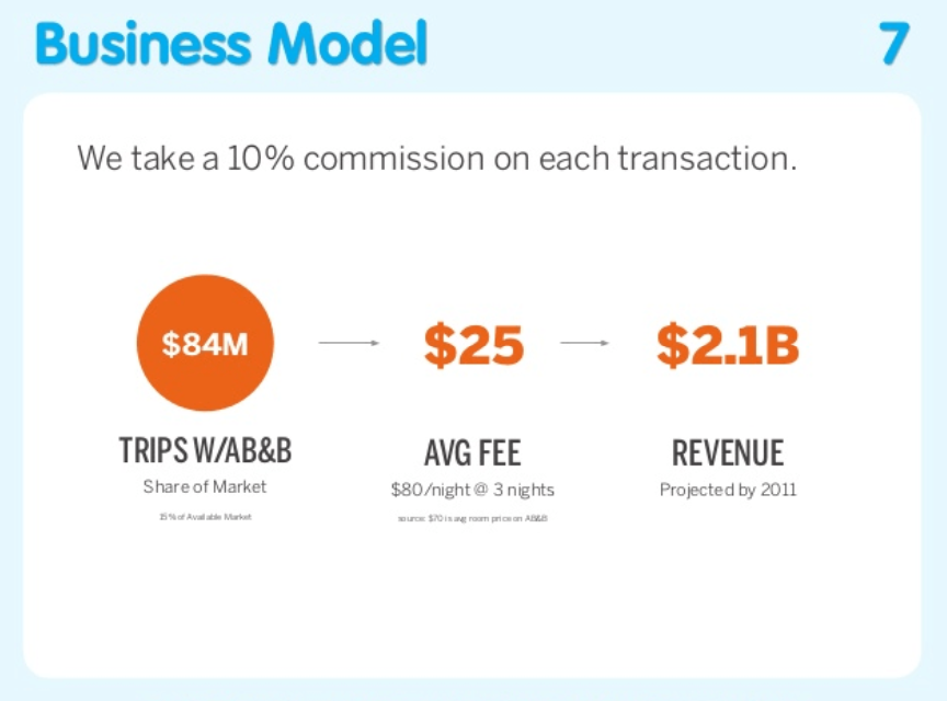 Screenshot 2022-09-17 at 13.30.10.png