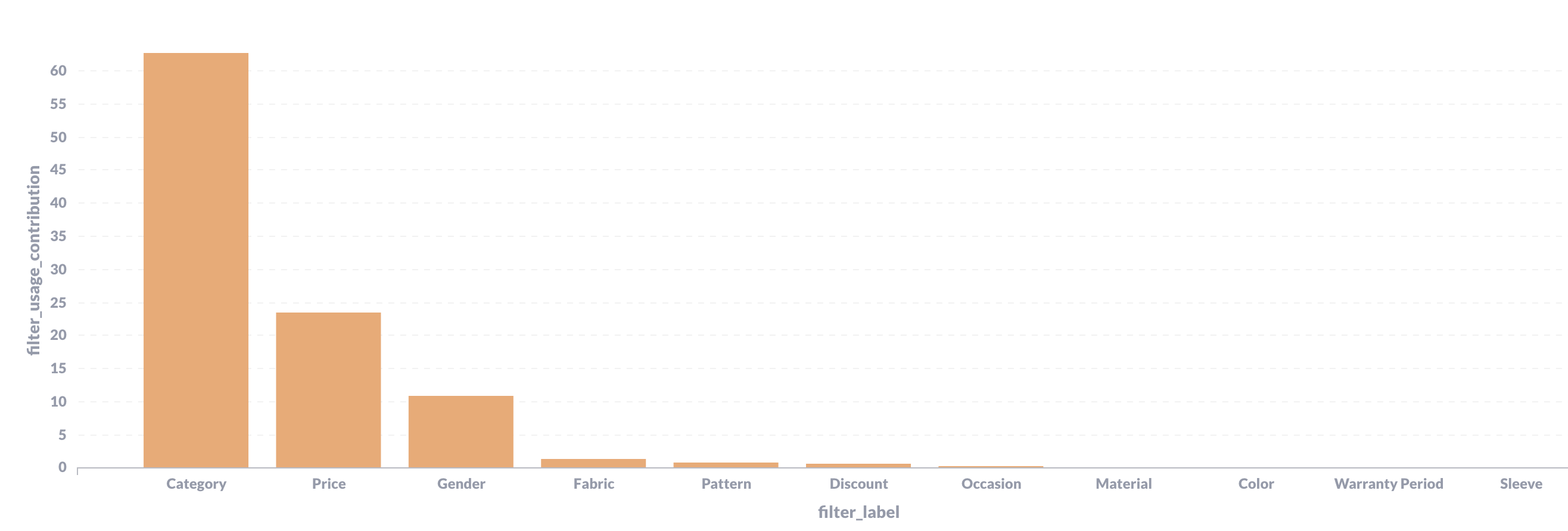 Screenshot 2024-06-19 at 7.28.49 PM.png