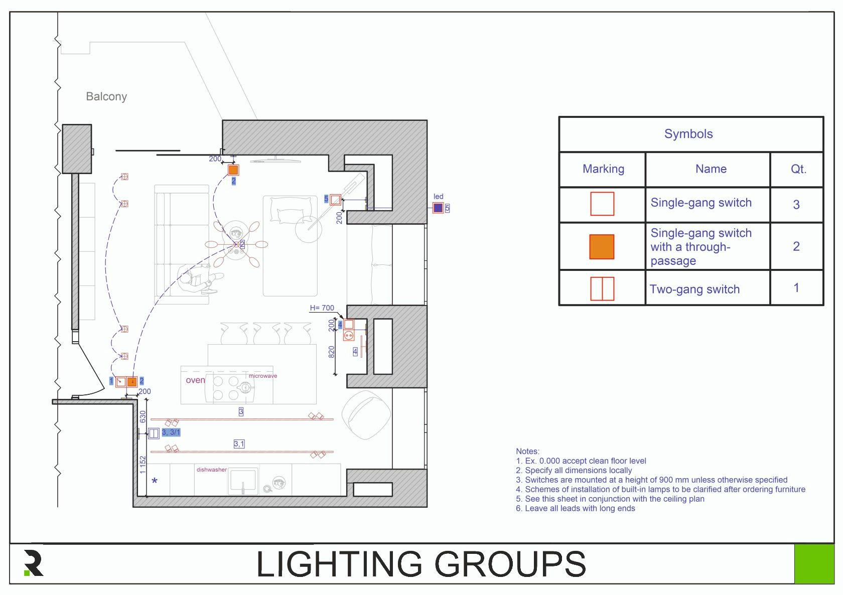 Lightning_Groups_compressed.jpeg
