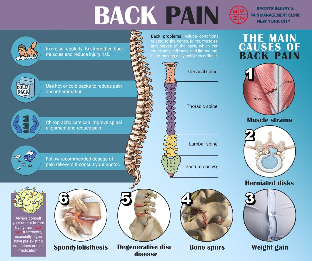 BACK PAIN.jpg