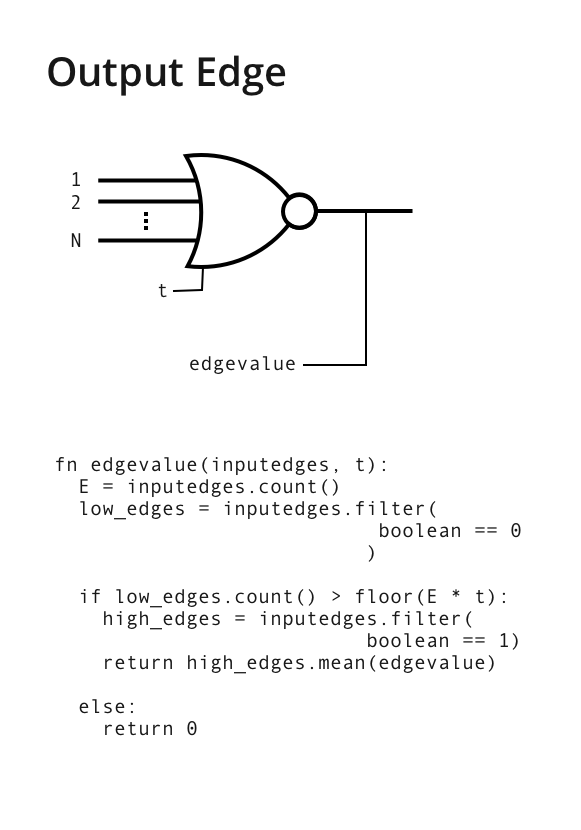 7. Output Edge.png