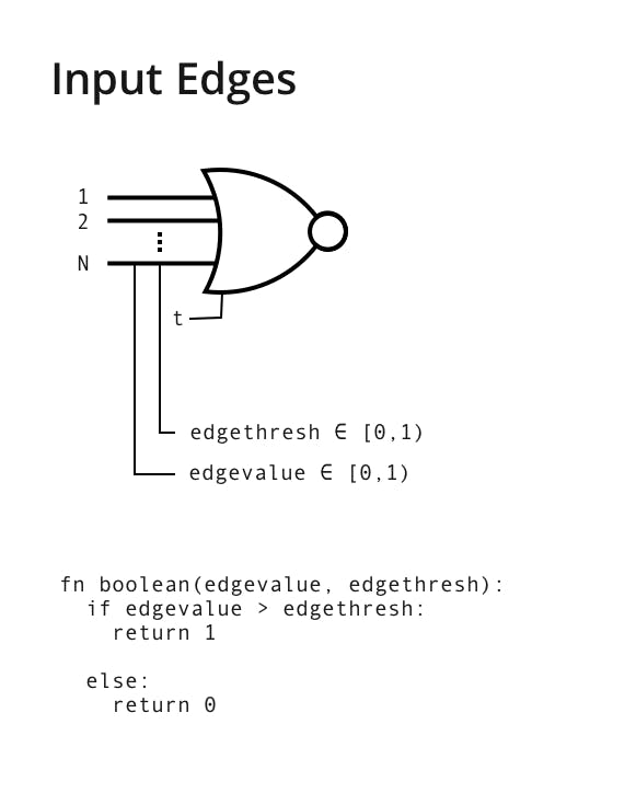 6. Input Edges.png