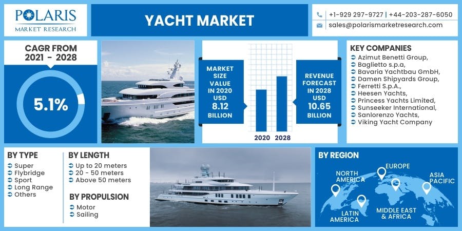 Yacht-Market.jpg