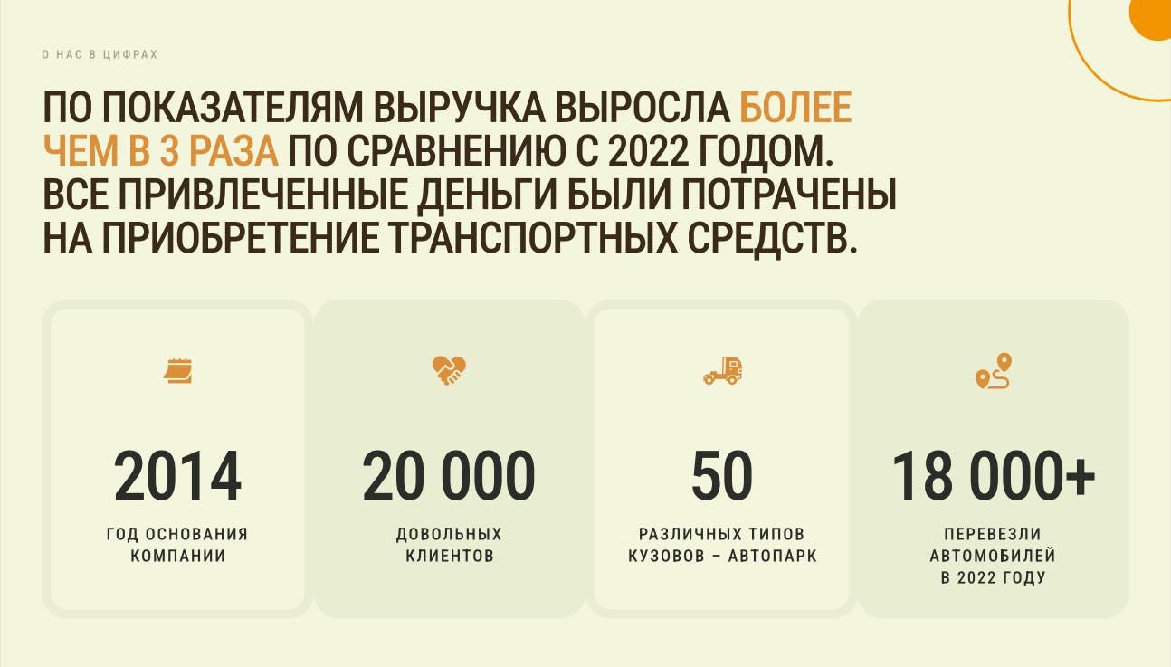 Снимок экрана 2024-05-23 в 15.56.03.png