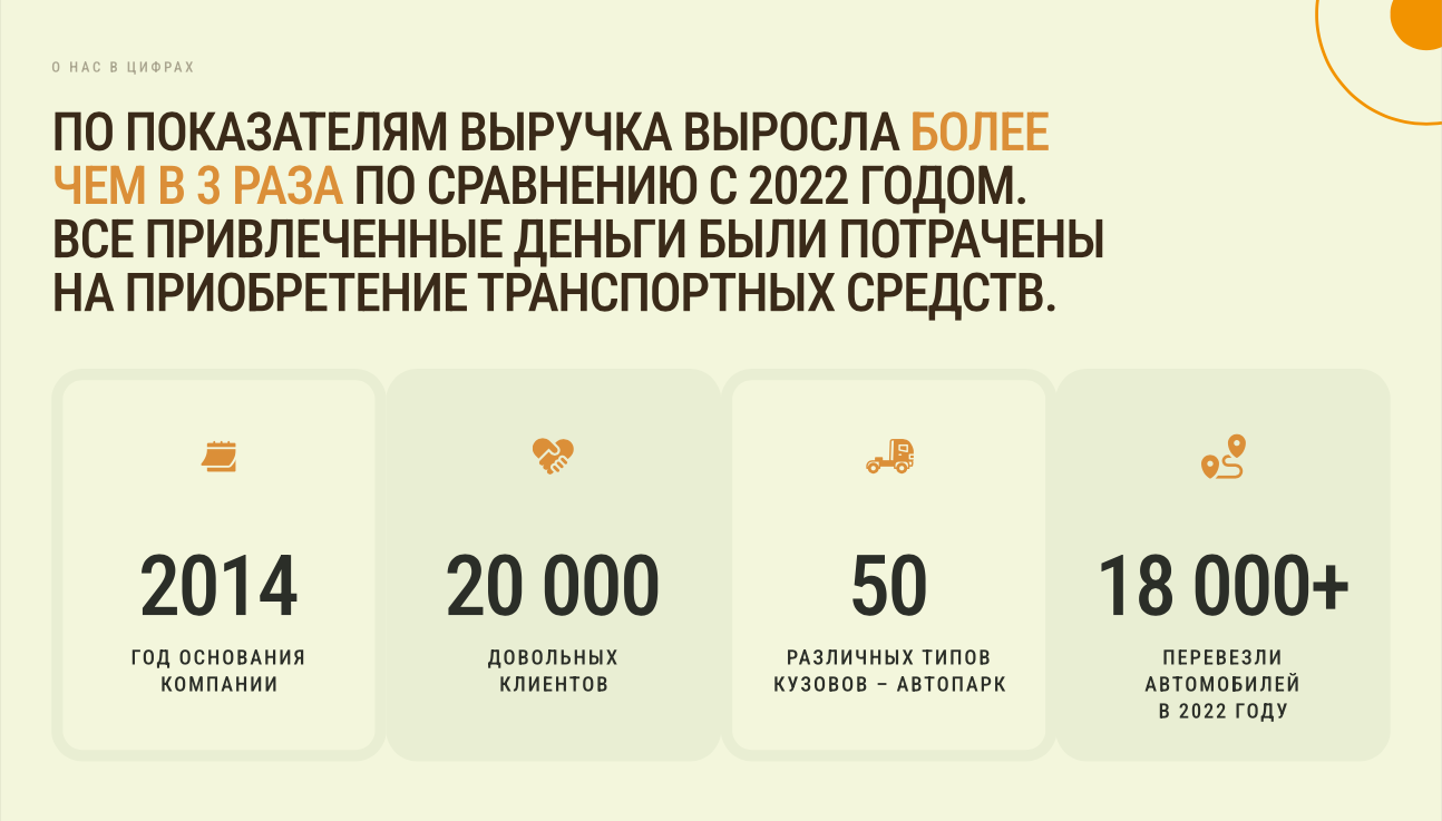 Снимок экрана 2024-05-23 в 15.56.03.png