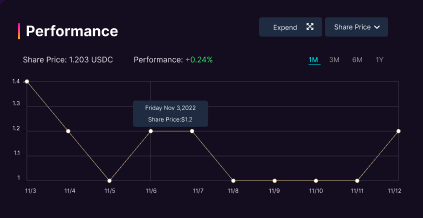 截圖 2022-12-26 上午11.30.56.png