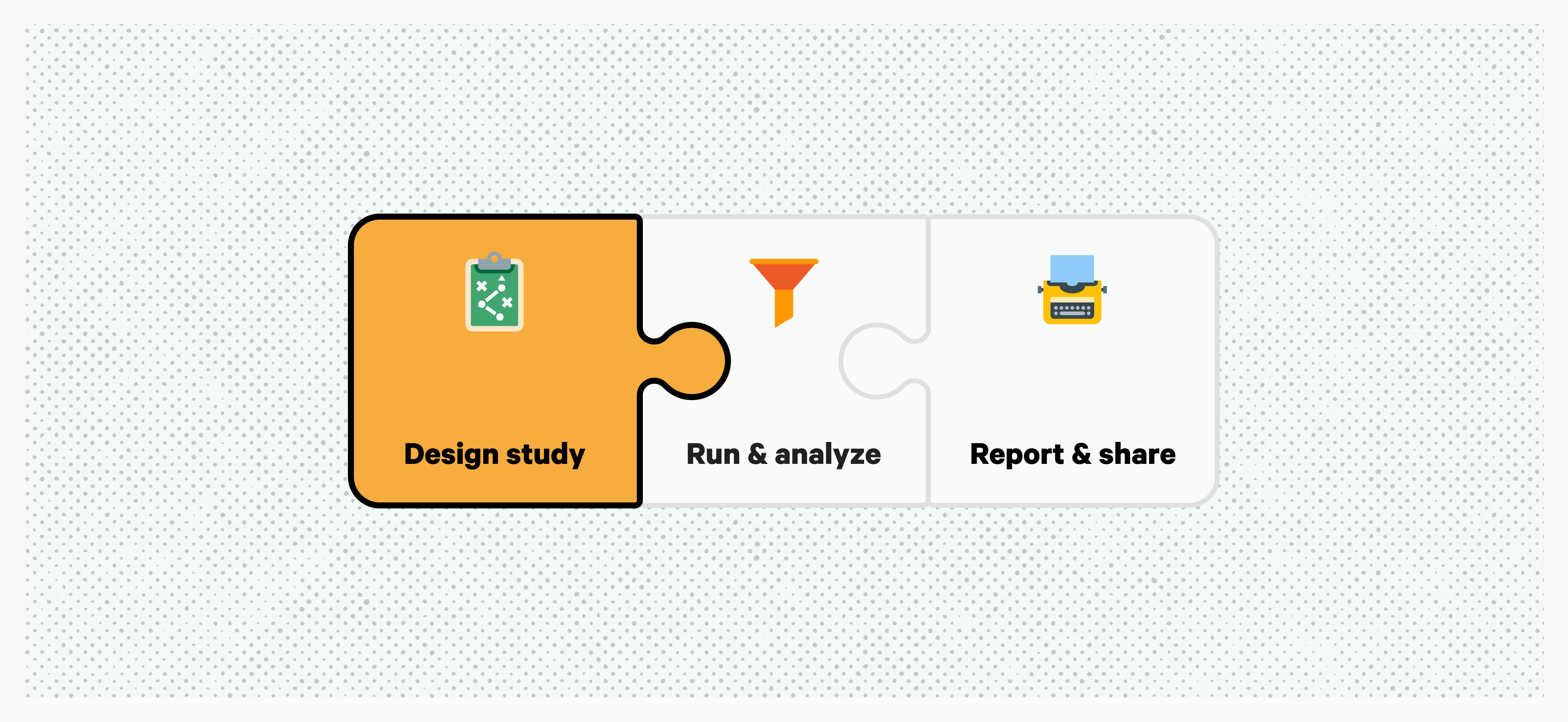 1. Study plan · Coda for Research Craft and Run Simple, Polished Studies (🌶 Mild Kit)