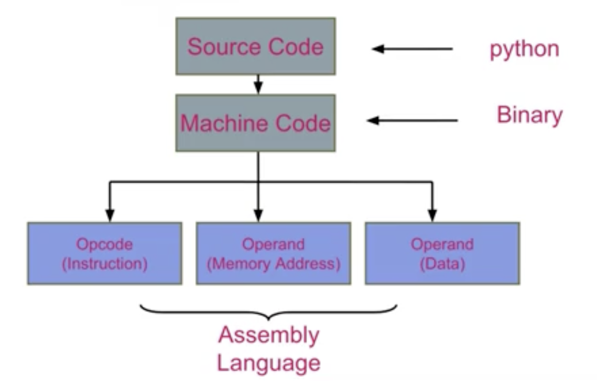 CleanShot 2024-03-06 at 11.52.46@2x.png