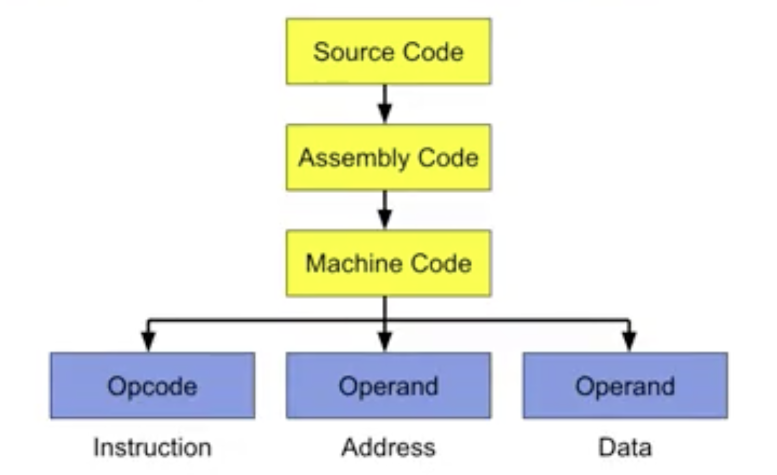 CleanShot 2024-03-06 at 11.49.00@2x.png