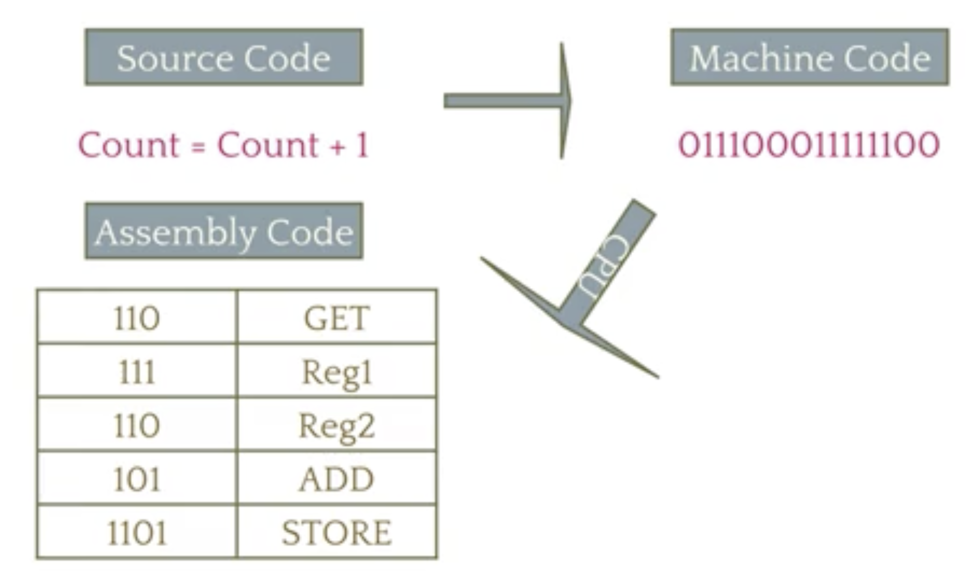 CleanShot 2024-03-06 at 11.50.59@2x.png