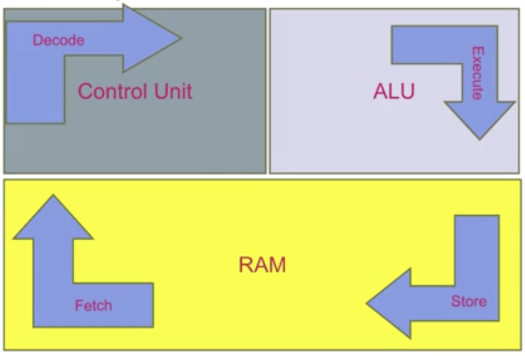 CleanShot 2024-03-06 at 11.53.02@2x.png